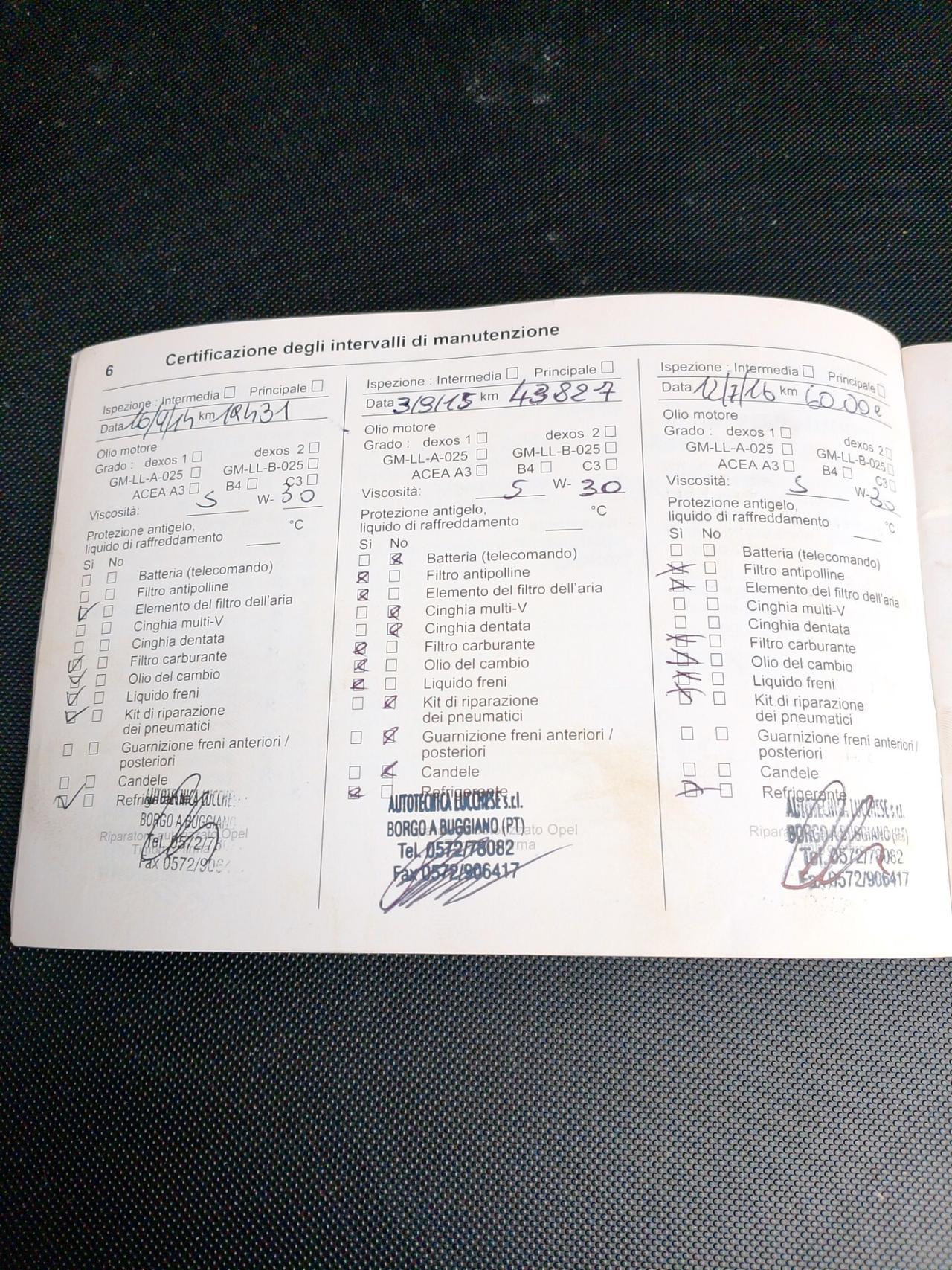 Opel Meriva 1.3 CDTI 95CV ecoFLEX Elective