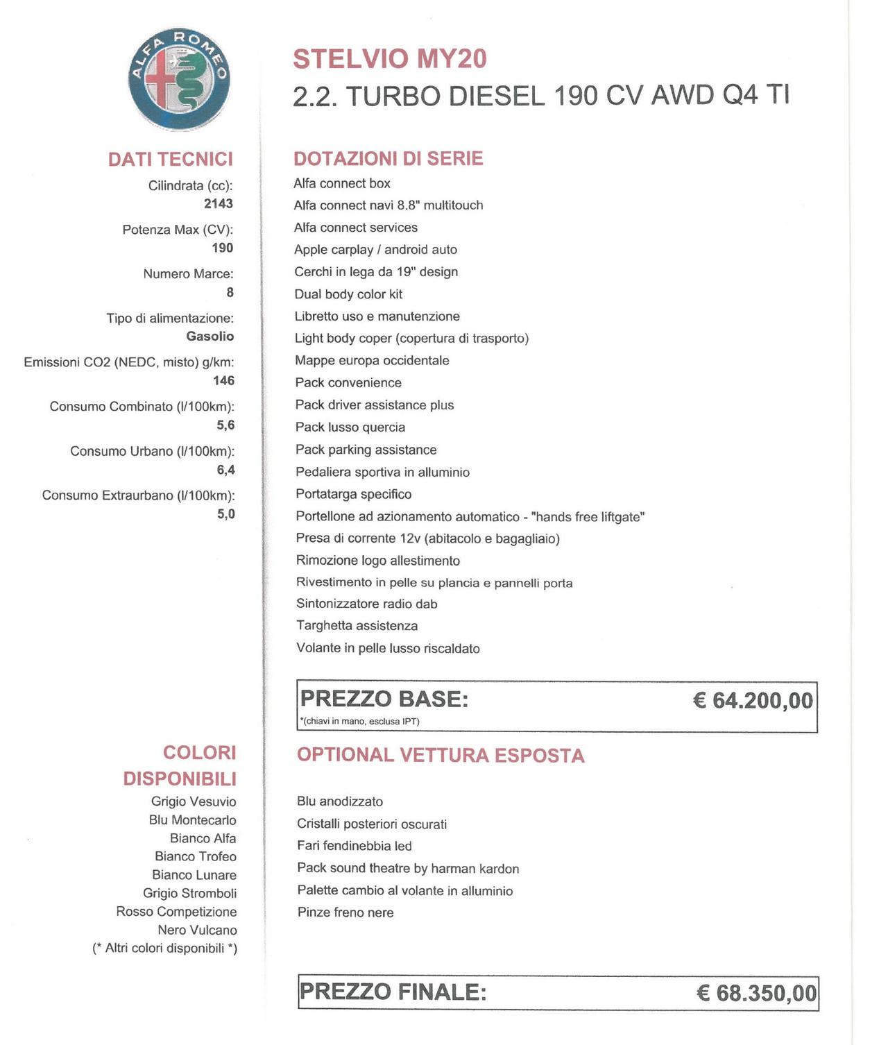 Alfa Romeo Stelvio 2.2 Td 190 CV AT8 Q4 Ti