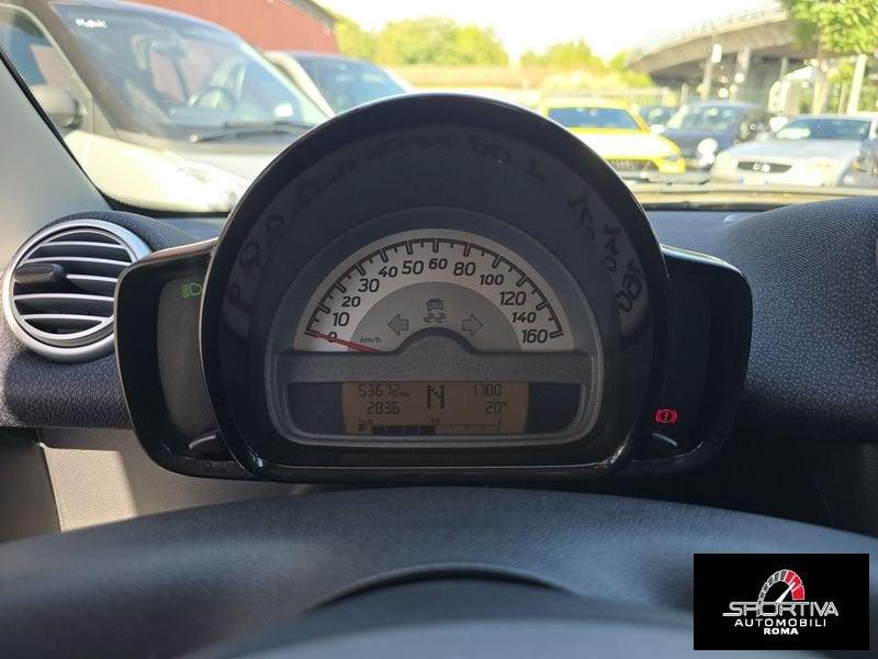 smart fortwo TOTAL BALCK CERCHI SPORT UNIPRO!