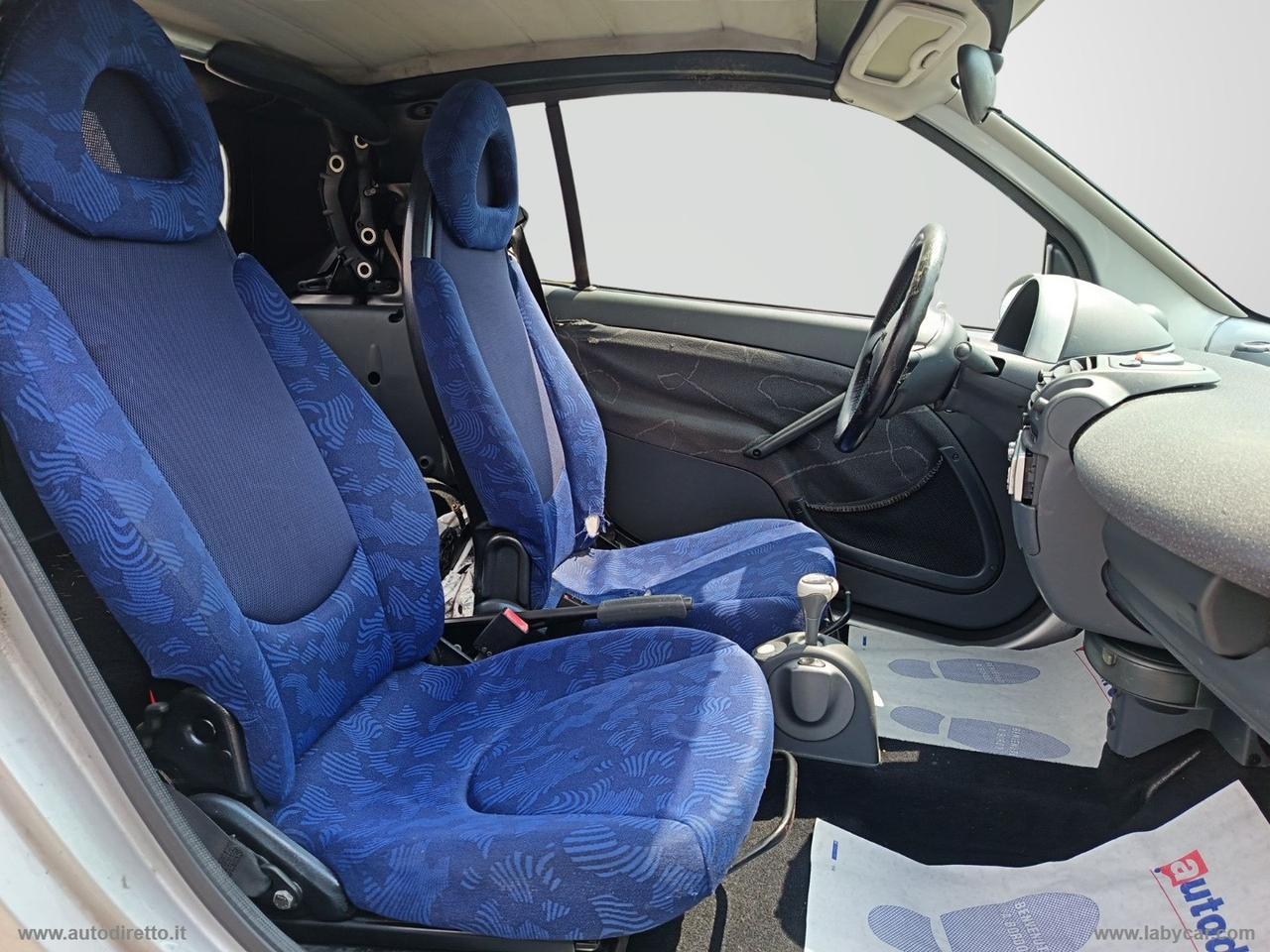 SMART fortwo grandstyle