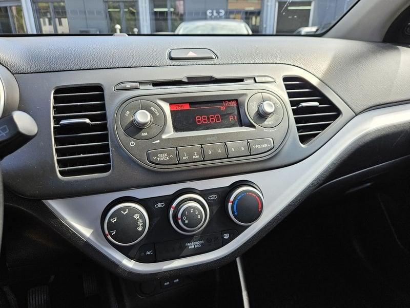Kia Picanto Picanto 1.0 City Limited Gpl 5p