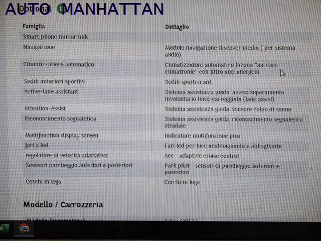 VOLKSWAGEN T-Roc 1.6 TDI SCR Advanced BlueMotion Technology