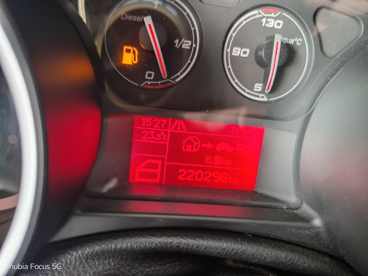 Alfa Romeo Giulietta 1.6 JTDm-2 105 CV Exclusive