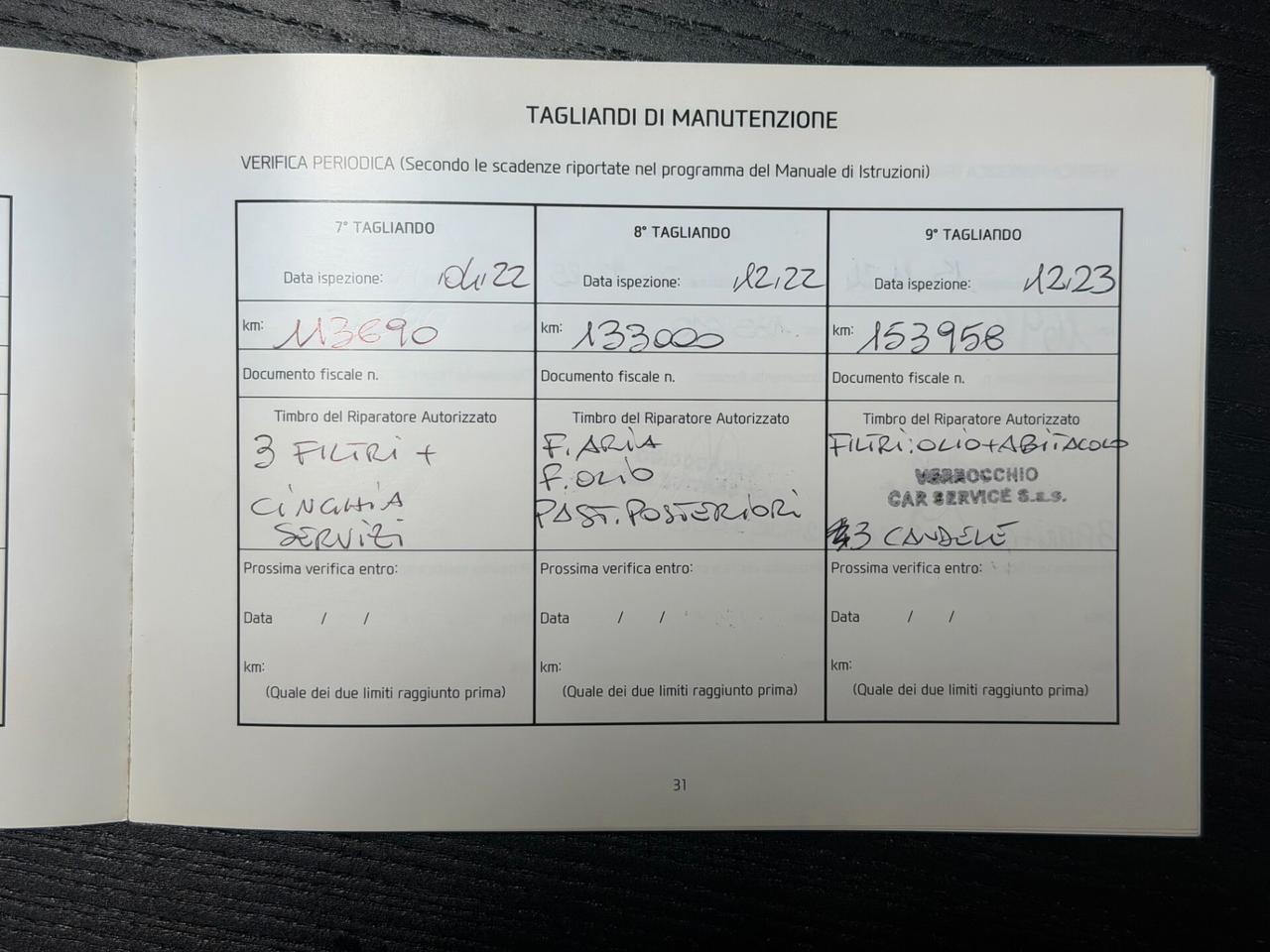 Hyundai i10 1.0 MPI Login