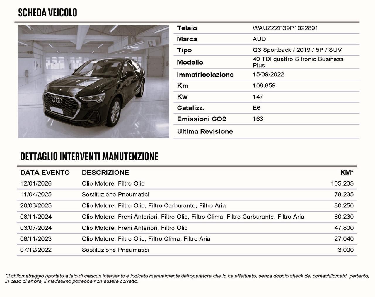 Audi Q3 SPB 2.0 TDI Quattro S-Tronic Business Plus