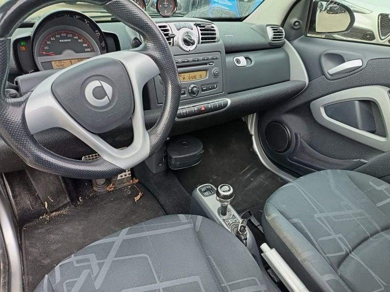 smart fortwo fortwo 1000 72 kW cabrio BRABUS