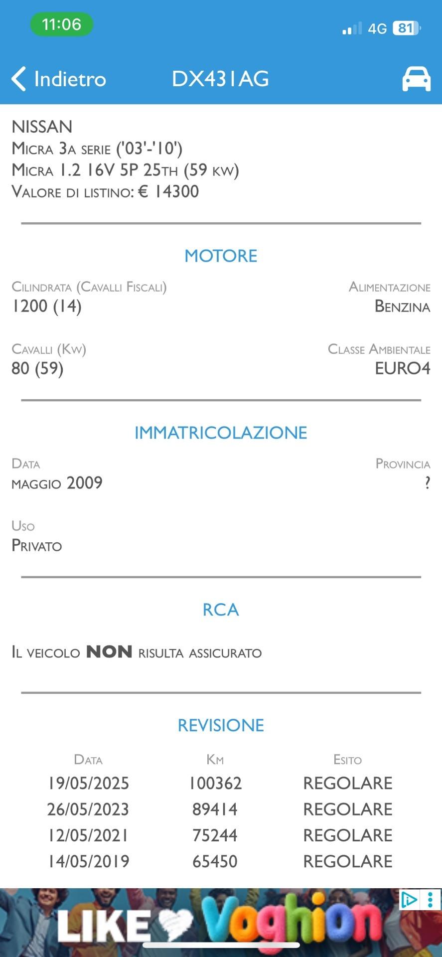 Nissan Micra 1.2 per neop