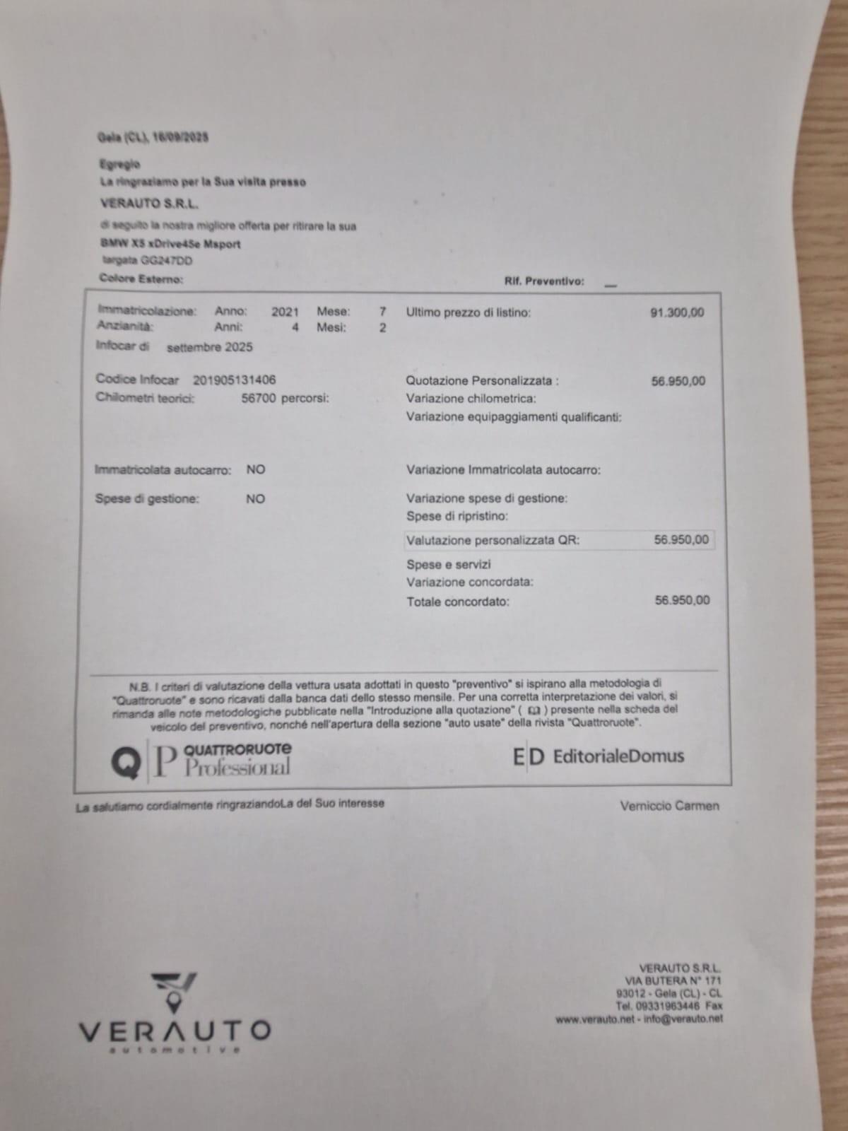 Bmw X5 M xDrive45e Msport Super Prezzo, Possibilità noleggio no scoring