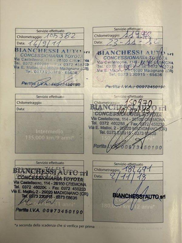 Toyota RAV4 RAV4 Crossover 2.2 d-cat Luxury 177cv