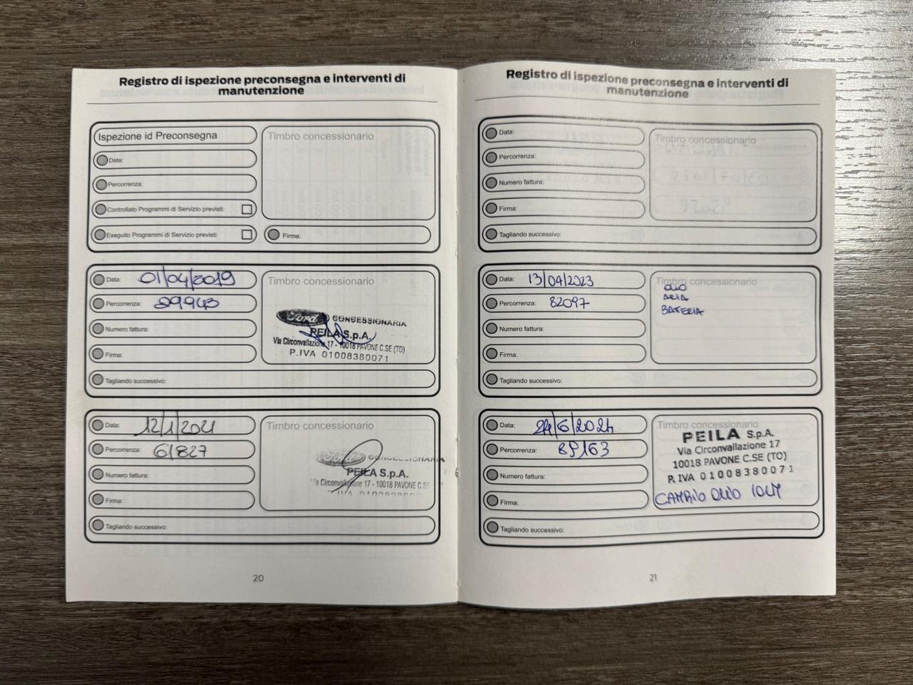 Ford Fiesta 1.5 TDCi 85 Cv Titanium Finanziabile