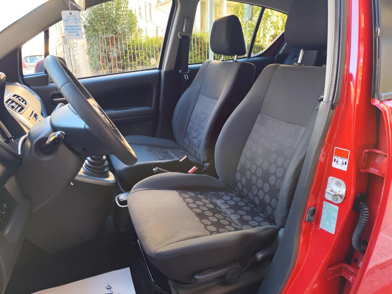 Suzuki Splash 1.0 BENZINA 65CV PERFETTA