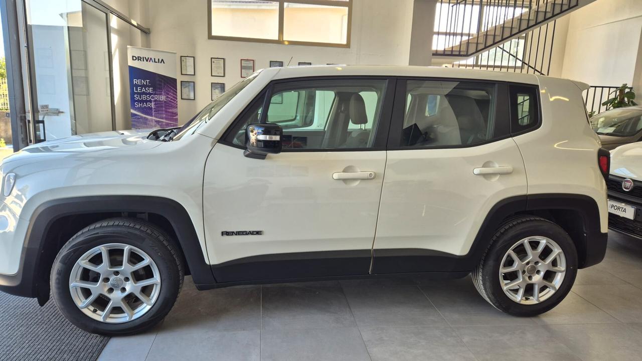 Jeep Renegade 1.6 Mjt 130 CV Limited