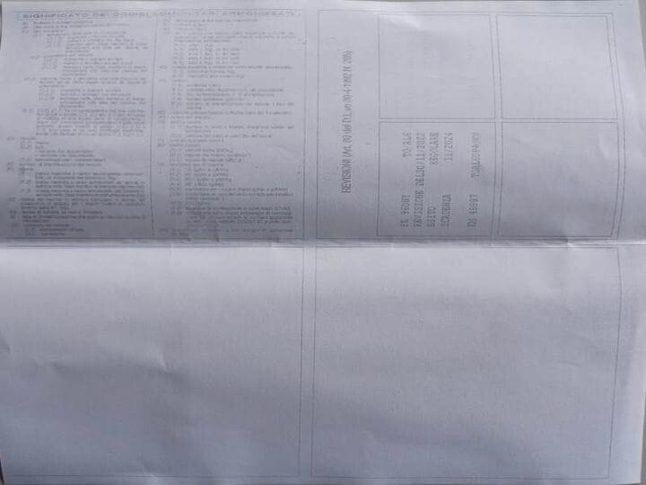 Fiat Panda Metano*Easy*Nazionale*Km certificati*Fatturabile