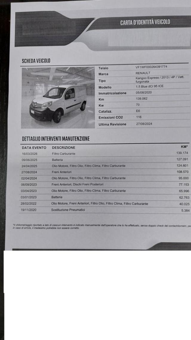 RENAULT Kangoo Furgone Blue dCi 95CV Express Ice 3 Posti
