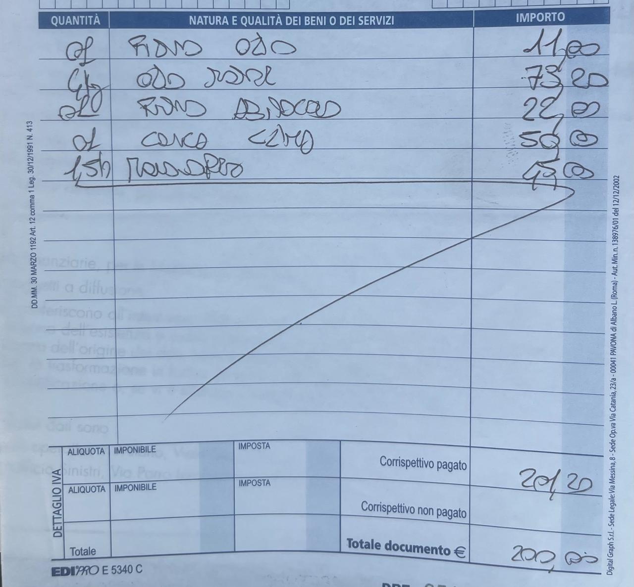 Alfa Romeo MiTo 1.4 78 CV Distinctive Sport Pack