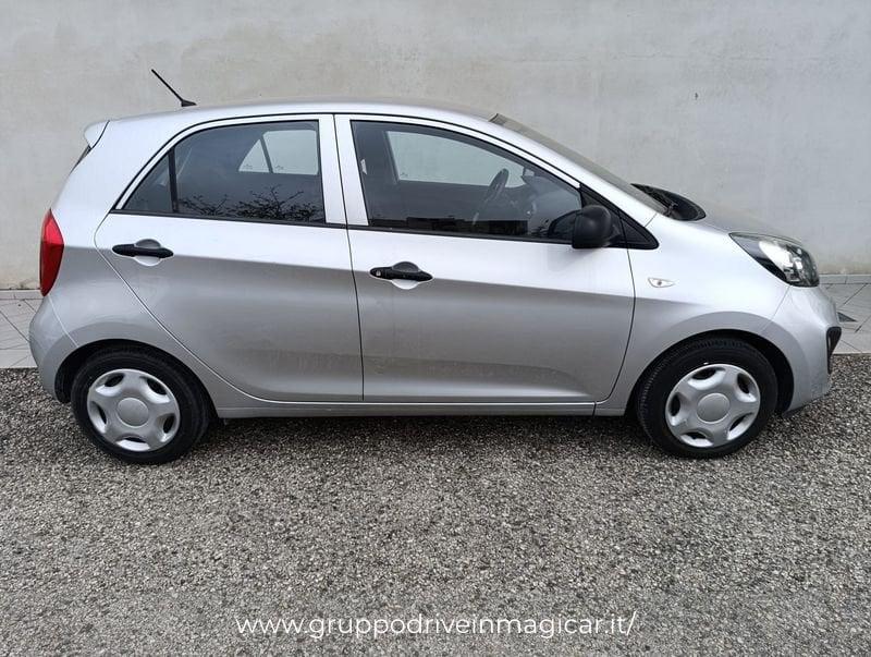 Kia Picanto Picanto 1.0 City 5p