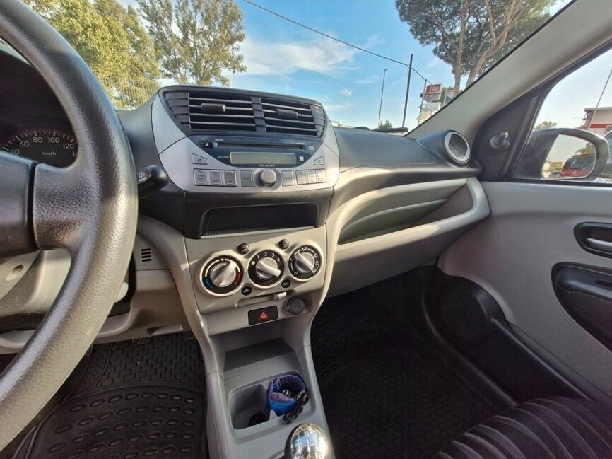 Nissan Pixo 1.0 5 porte GPL Eco Fun