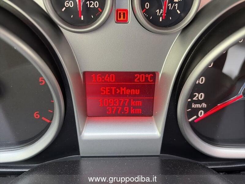 Ford Kuga Diesel 2.0 tdci Titanium 2wd 140cv