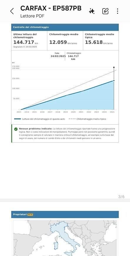 Audi A3 SPB 1.6 TDI 105 CV CR Attraction