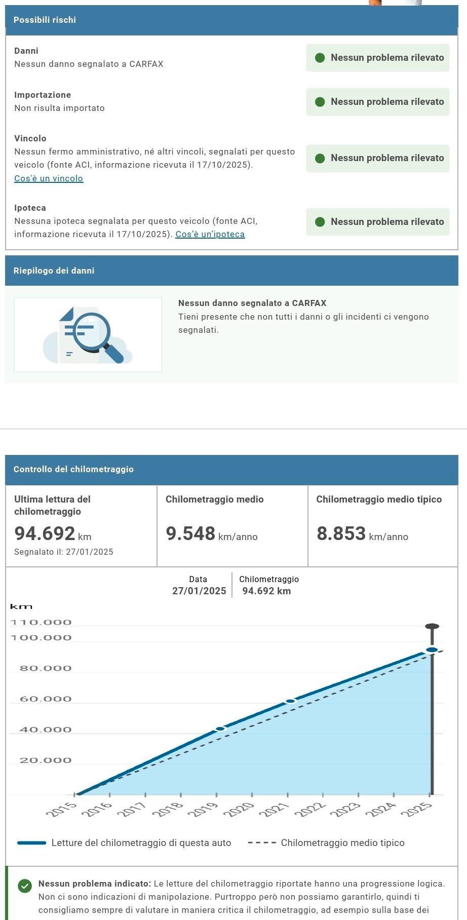 LANCIA YPSILON 1.2-UNICO PROPRIETARIO-NEOPATENTATI
