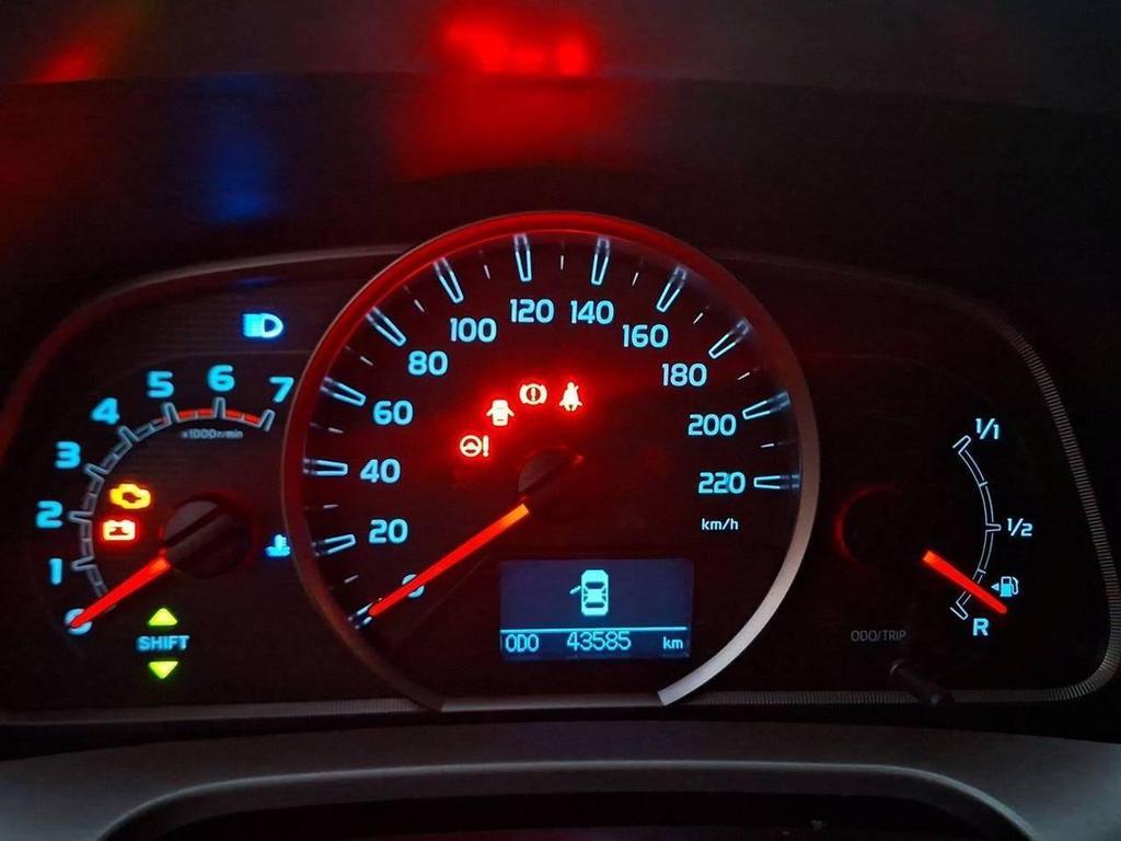 Toyota RAV4 5 Porte 2.0 D-4D Style 2WD MT
