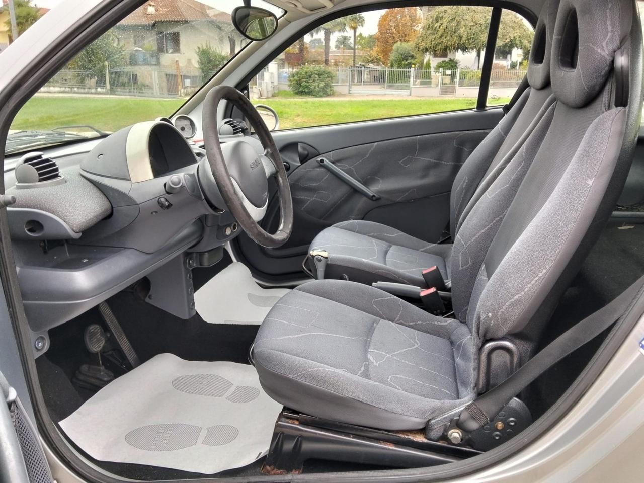 Smart ForTwo 700 61Cv*Automatic*Panorama*Aux