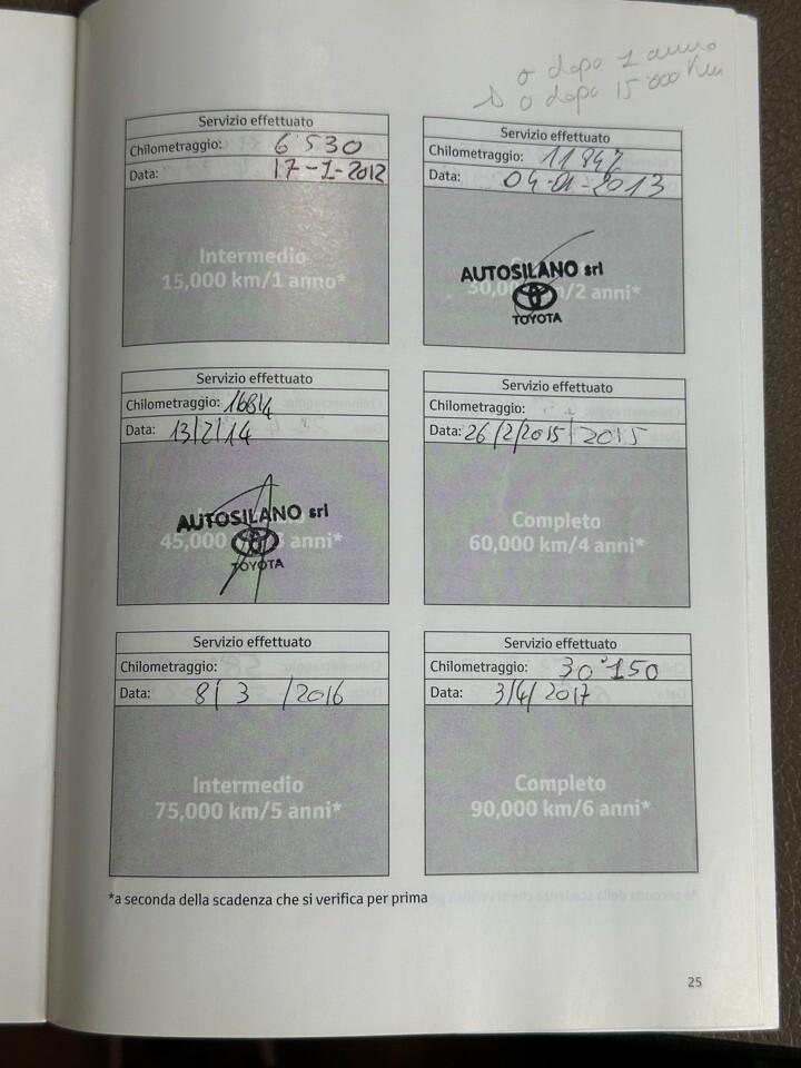 Toyota Yaris 5p 1.3 Sol - UnicoPro