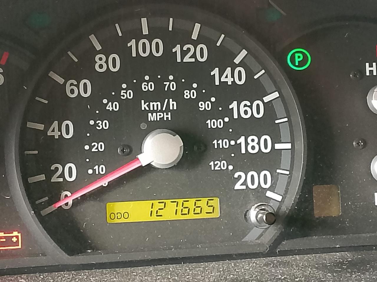 Kia Sorento 2.5 16V CRDI 4WD Active Class