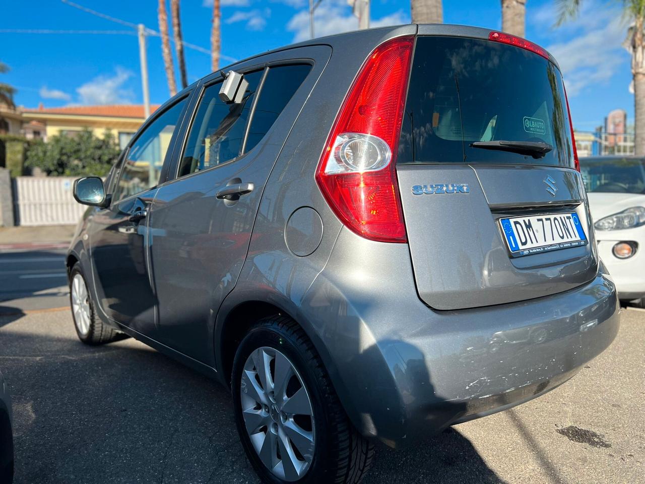 Suzuki Splash 1.0 GLS Safety Pack