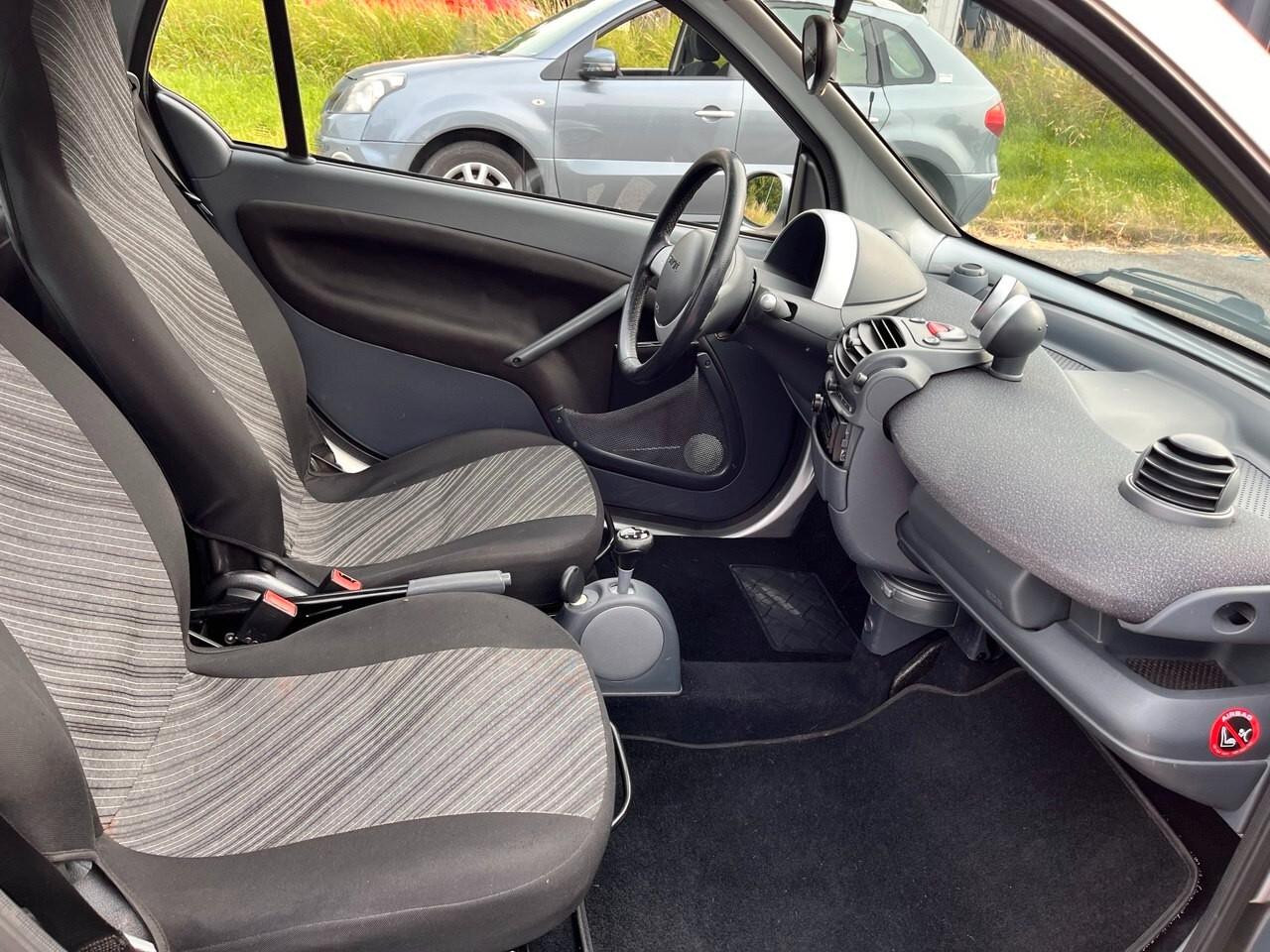 Smart ForTwo 700 coupé (45 kW)
