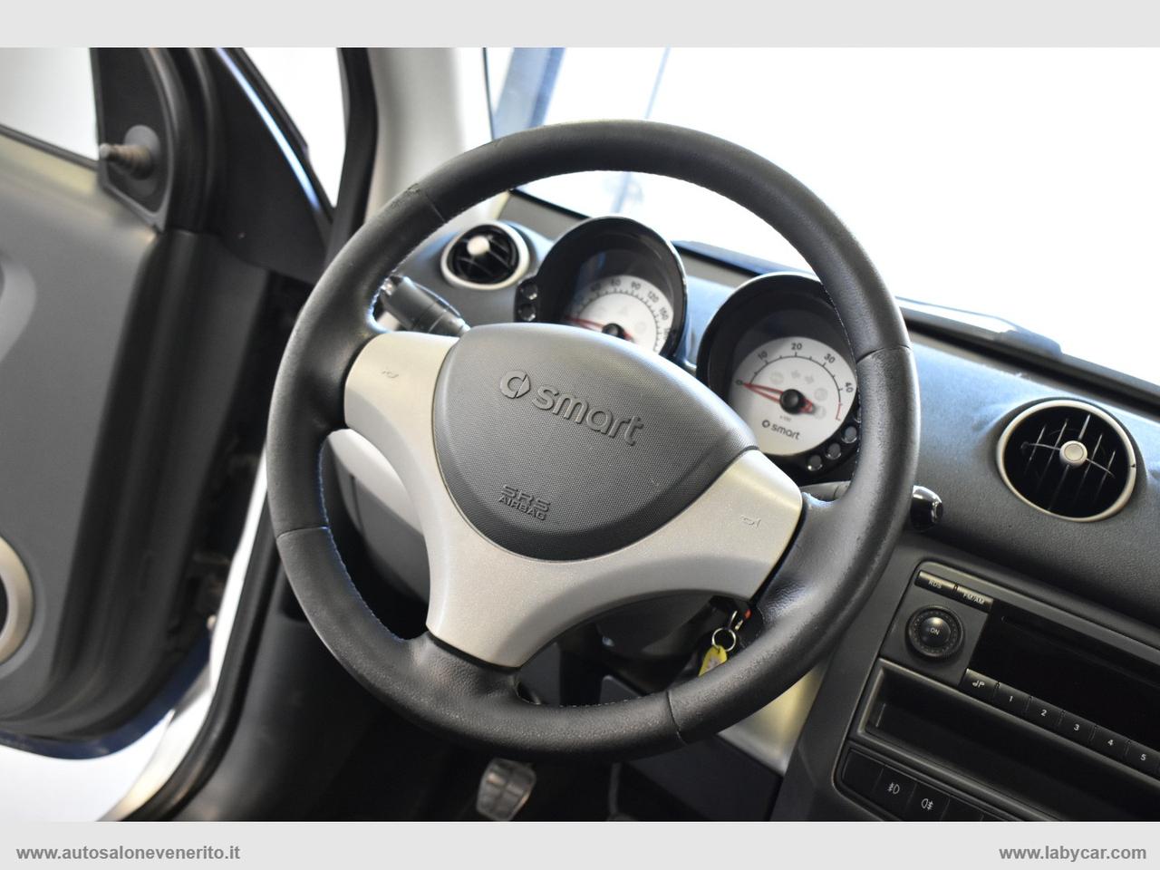 SMART forfour 1.5 cdi 50 kW passion
