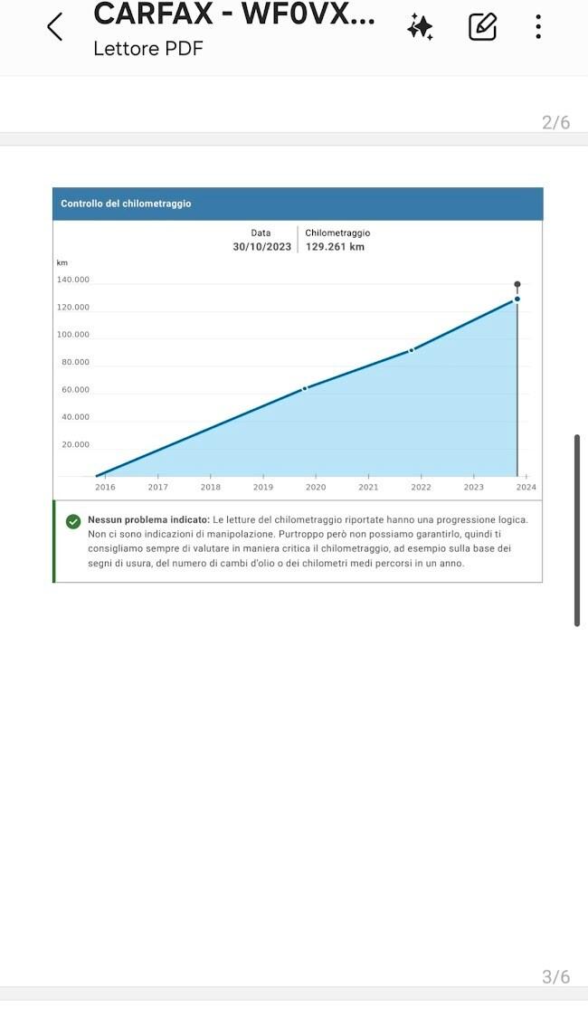 Ford C-Max 1.5 TDCi 120CV Start&Stop Plus