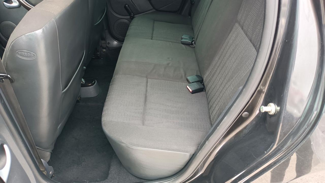 Dacia Duster 1.5 diesel