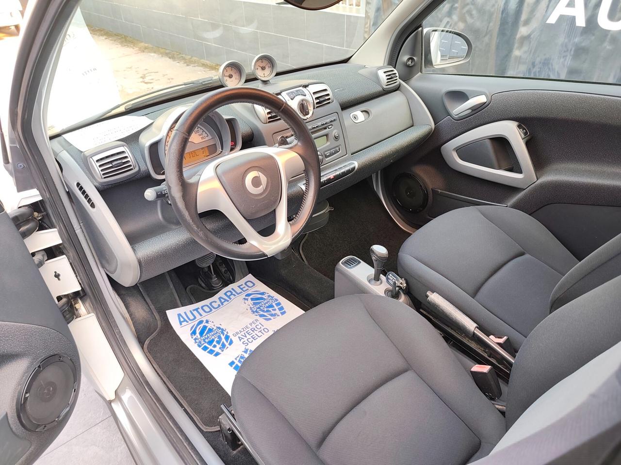 Smart ForTwo 800 CDI DIESEL IDROGUIDA