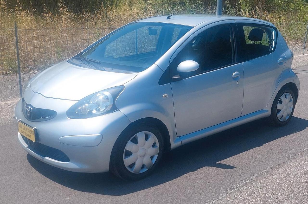 Toyota aygo -consumi ridotti -neopatentati