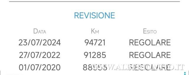 MERCEDES-BENZ C 220 CDI cat Avantgarde *95.000 KM*