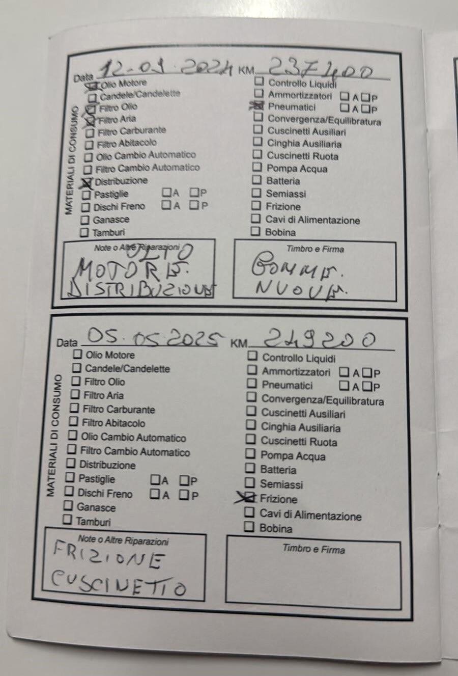 Ford Focus 1.6 TDCi 115 CV SW Titanium