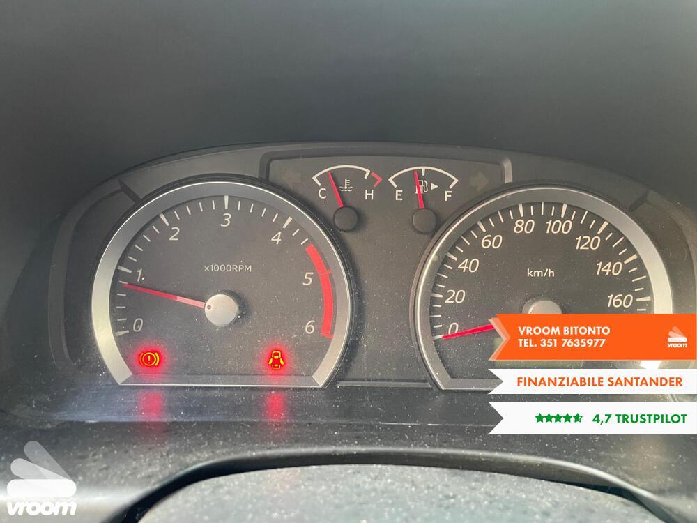 SUZUKI Jimny 3ª serie Jimny 1.5 DDiS cat 4WD J...