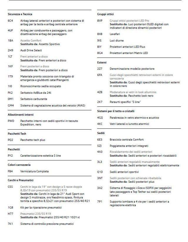 AUDI Q5 SPB 2.0 TDI Quattro S-Tronic S-Line KM0 MY26