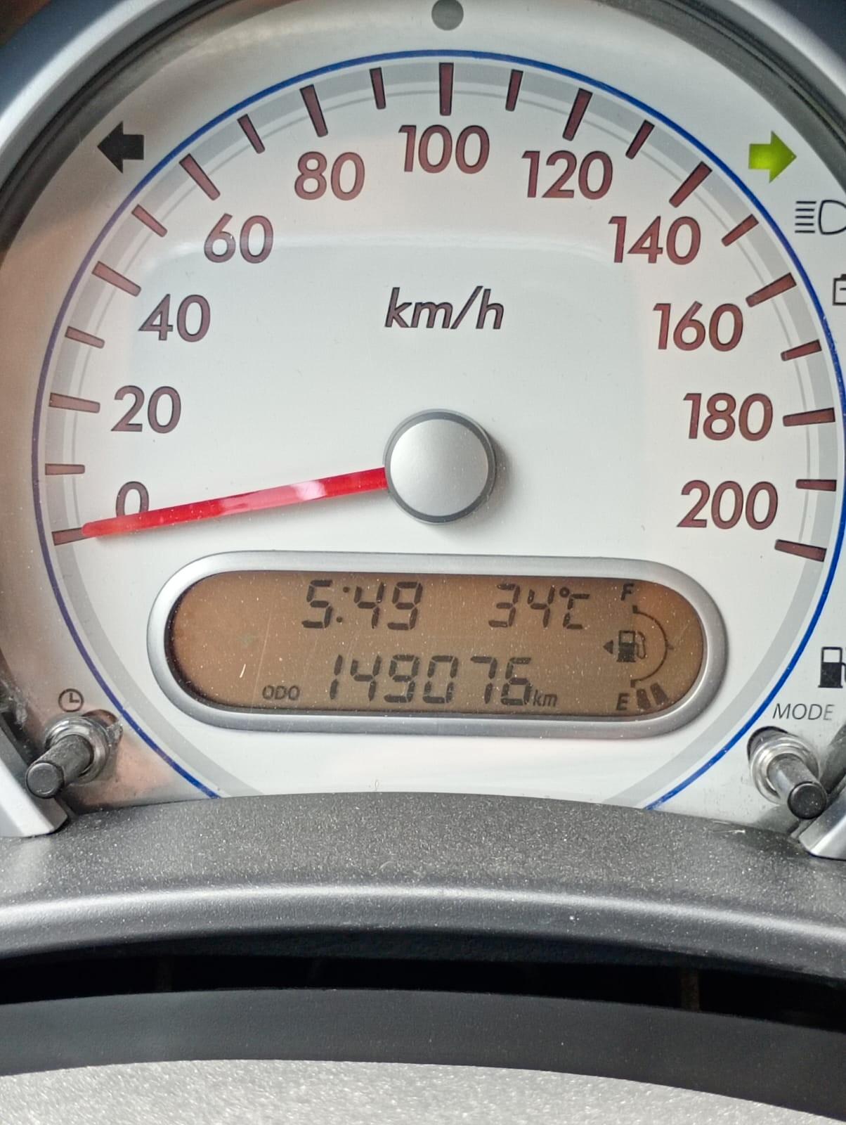 Suzuki Splash 1.0 L