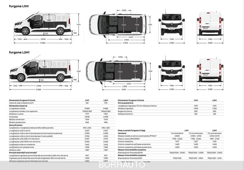 Renault Trafic T29 2.0 dCi 150CV PC-TN Furgone Energy Start
