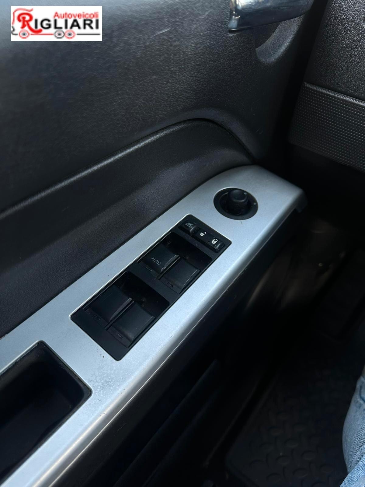 Jeep Patriot 2.0 Turbodiesel Limited
