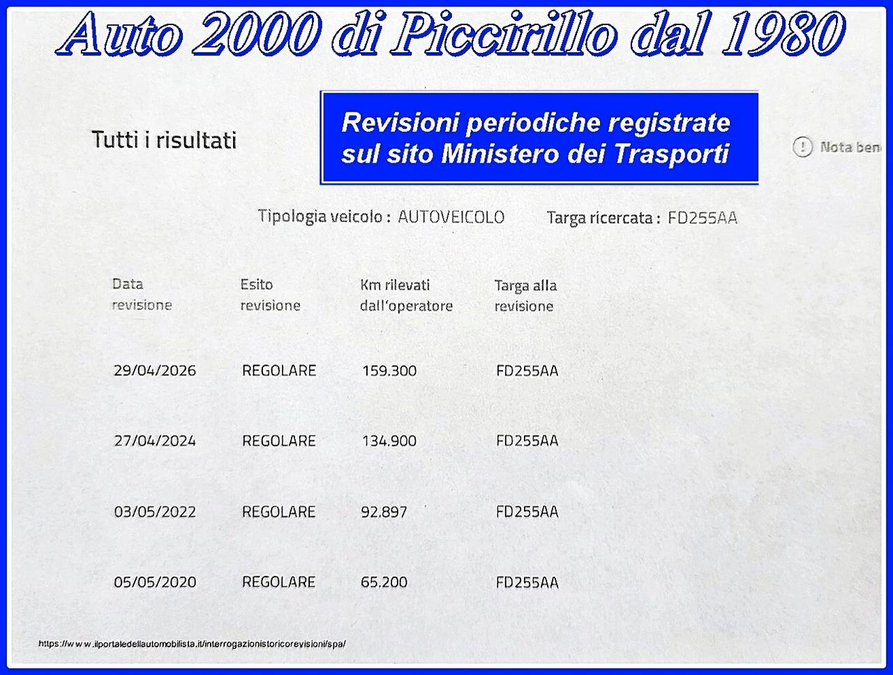 Peugeot 2008 Allure 1600 hdi 100cv Garanzia12Mesi