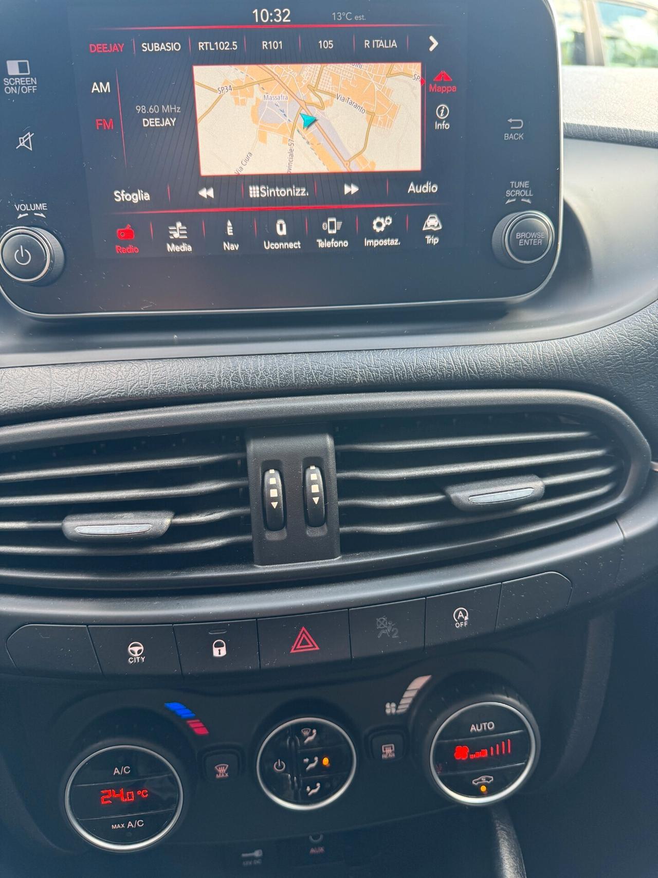 FIAT TIPO SW BUSINESS