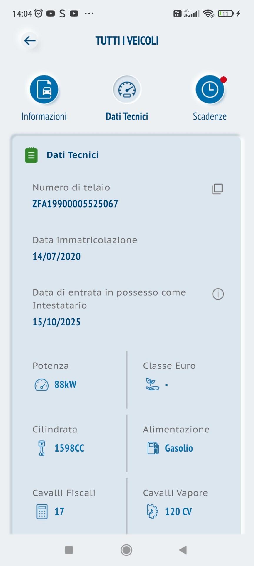 Fiat 500L 1.6 Multijet 120 CV Cross