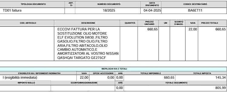 Nissan Qashqai 1.5 dci TETTO - 2021-AUTOMATICA