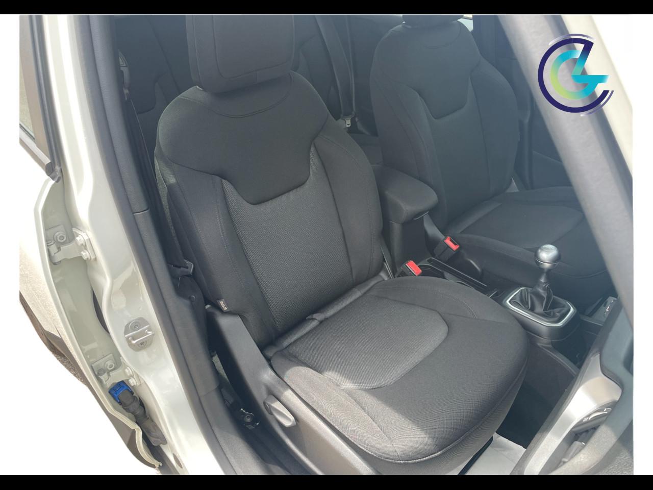 JEEP Renegade - Renegade 1.6 e-torq evo Longitude fwd 110cv my16