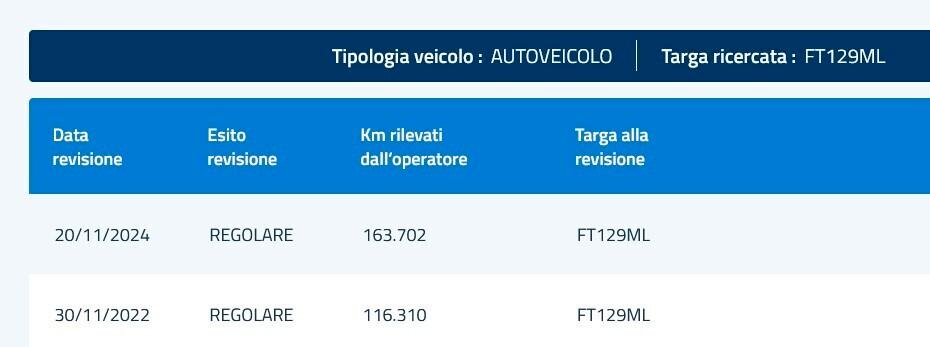 Jeep Compass 1.6 Mjt 120cv *FULL OPT.* come NUOVA