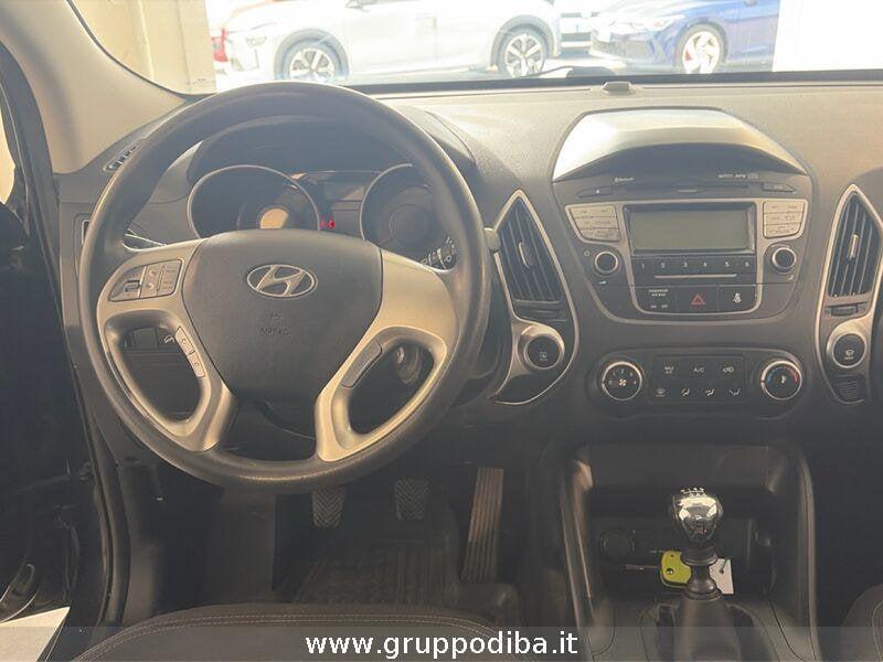 Hyundai ix35 Benzina 1.6 classic 2wd