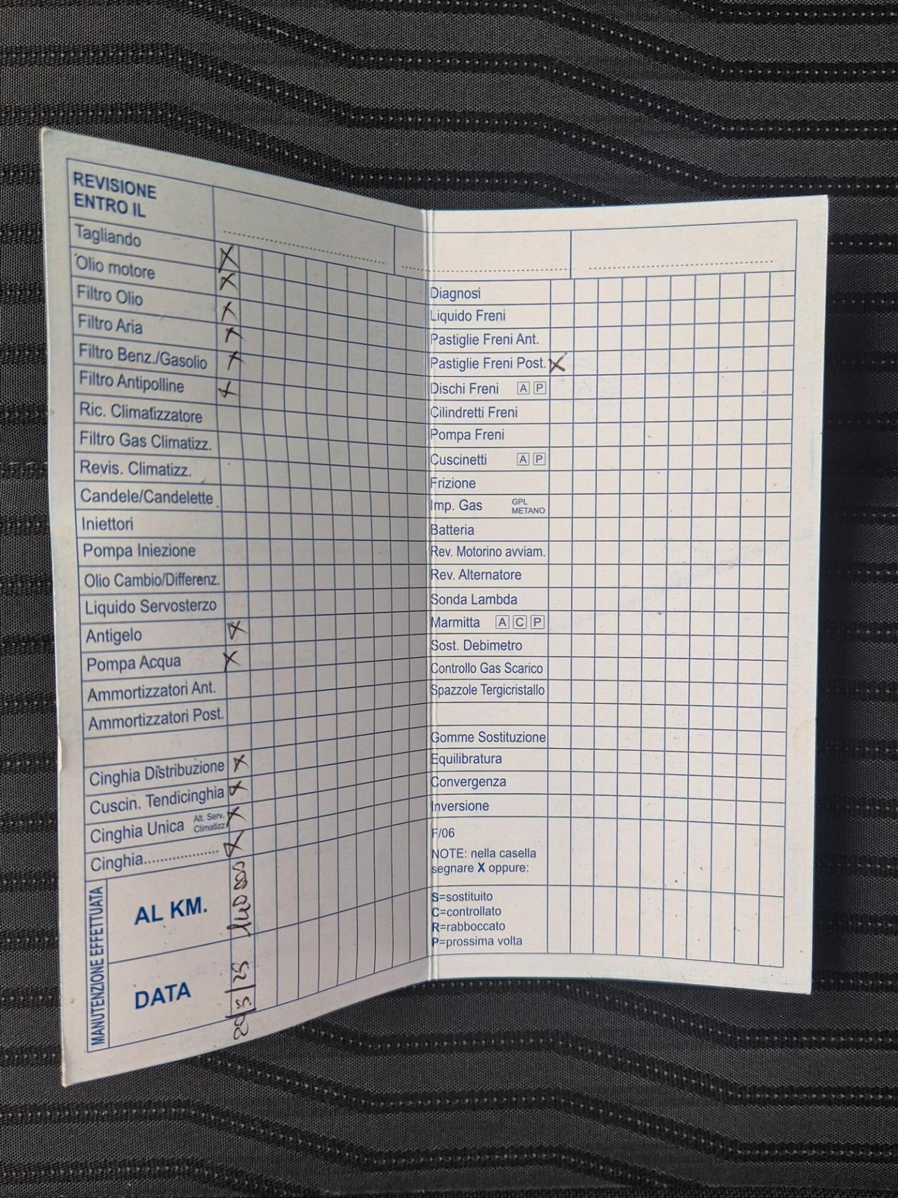 Peugeot 308 BlueHDi 120 S&S Allure